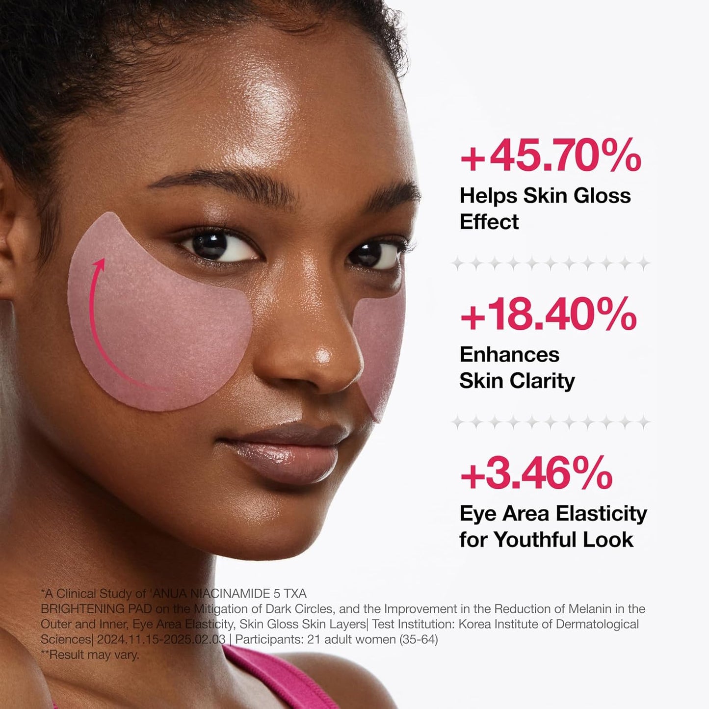 Niacinamide 5 TXA Brightening Toner Pads by Anua