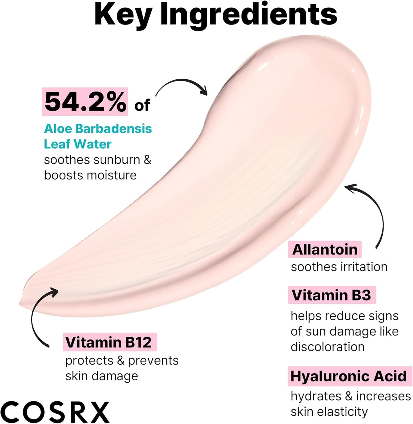 Aloe 54.2 Aqua Tone-up Sunscreen SPF 50+ PA++++ by Cosrx
