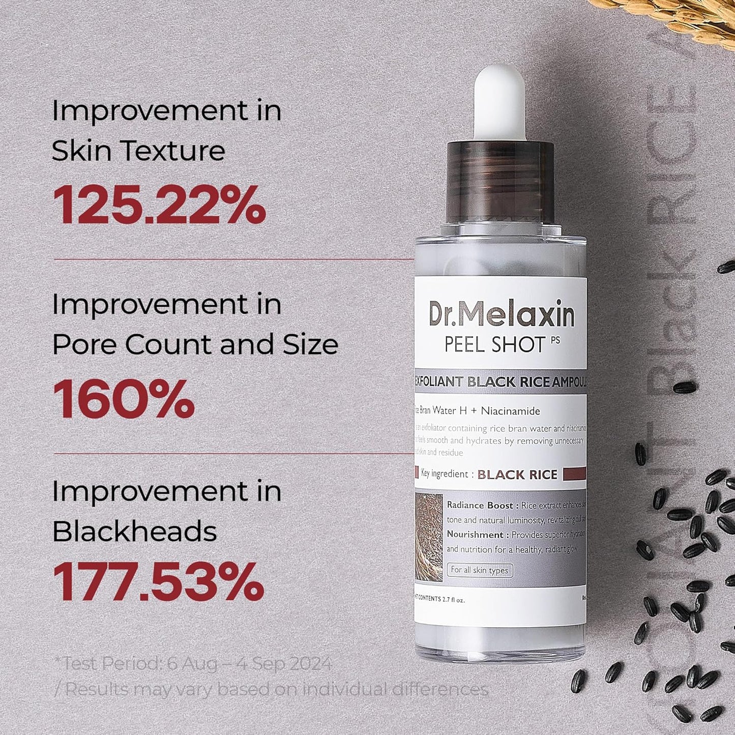 Peel Shot - Exfoliating Black Rice Ampoule by Dr.Melaxin