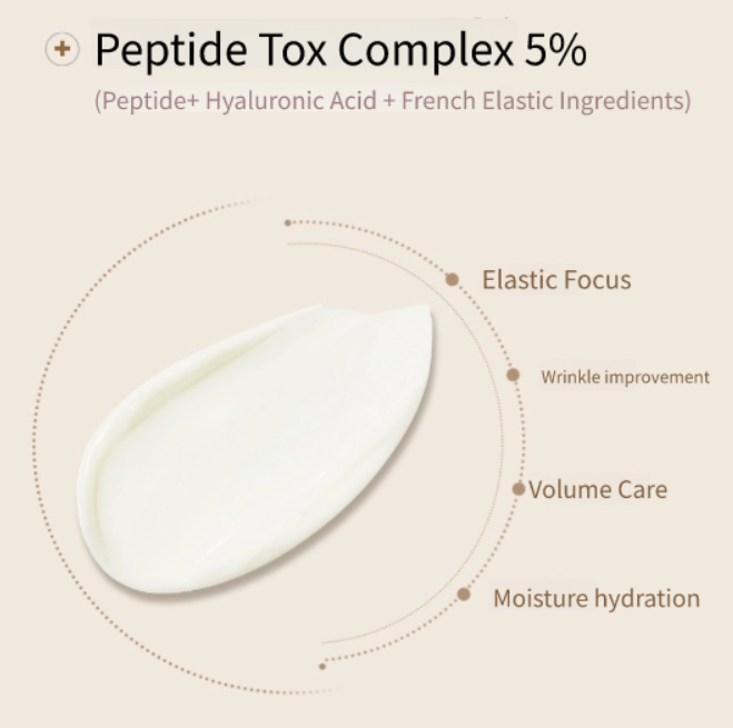Peptide Tox Bor Eye Cream της Medi-peel