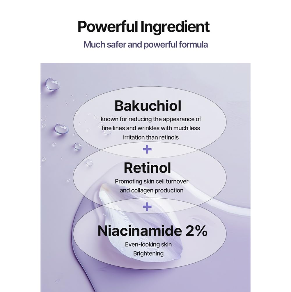 RX Retinol Bakuchiol Hydrogel Eye Patch by Heimish