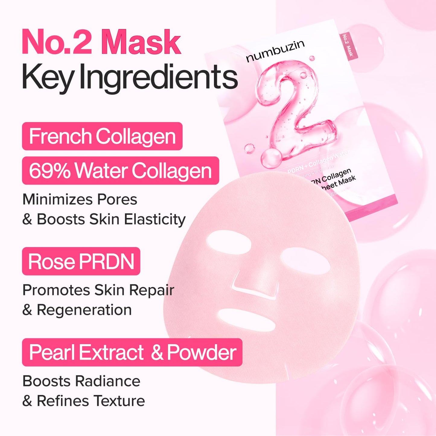 No.2 Rose PDRN Collagen Plumping Sheet Mask by Numbuzin
