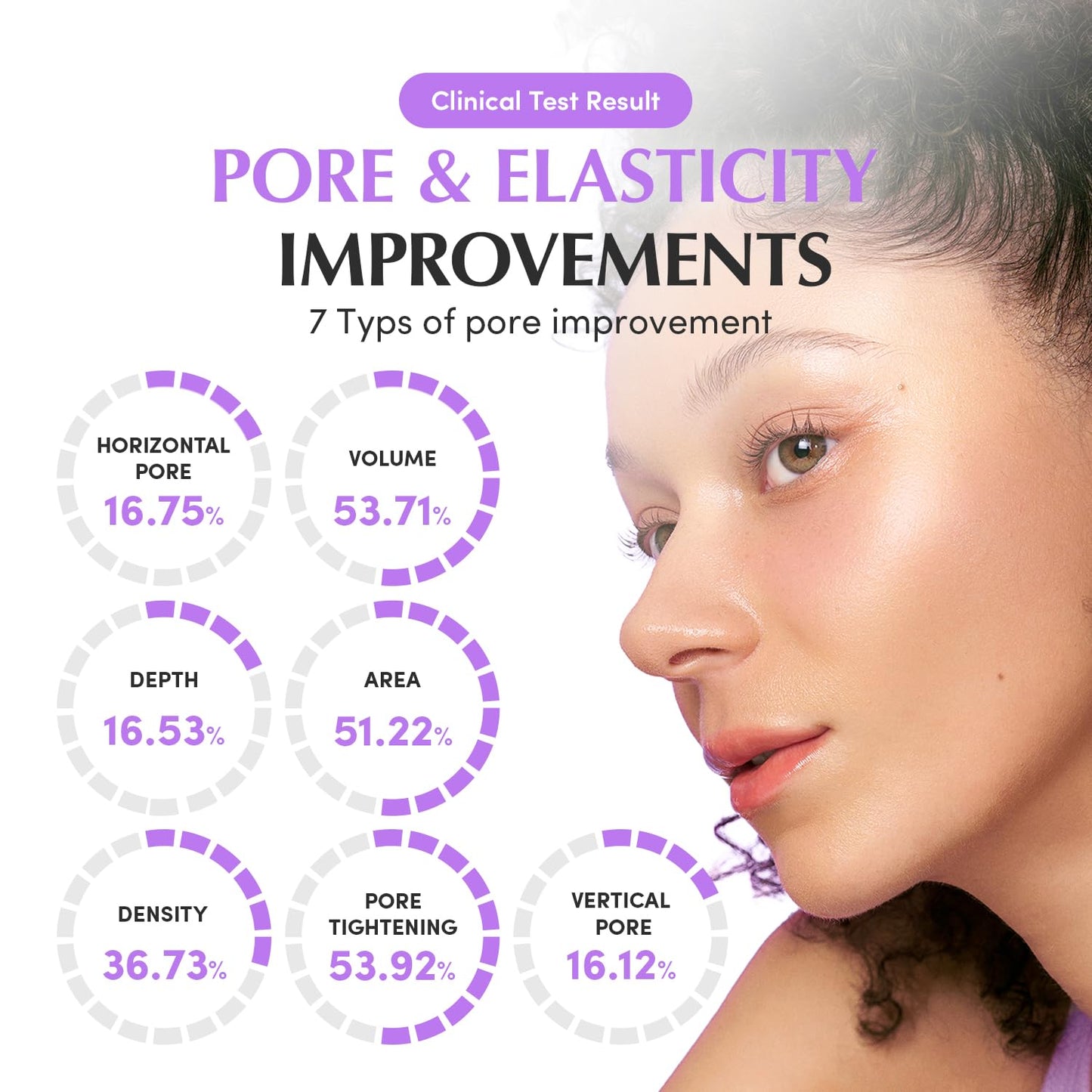 Bakuchiol Plumping Capsule Cream by EqqualBerry