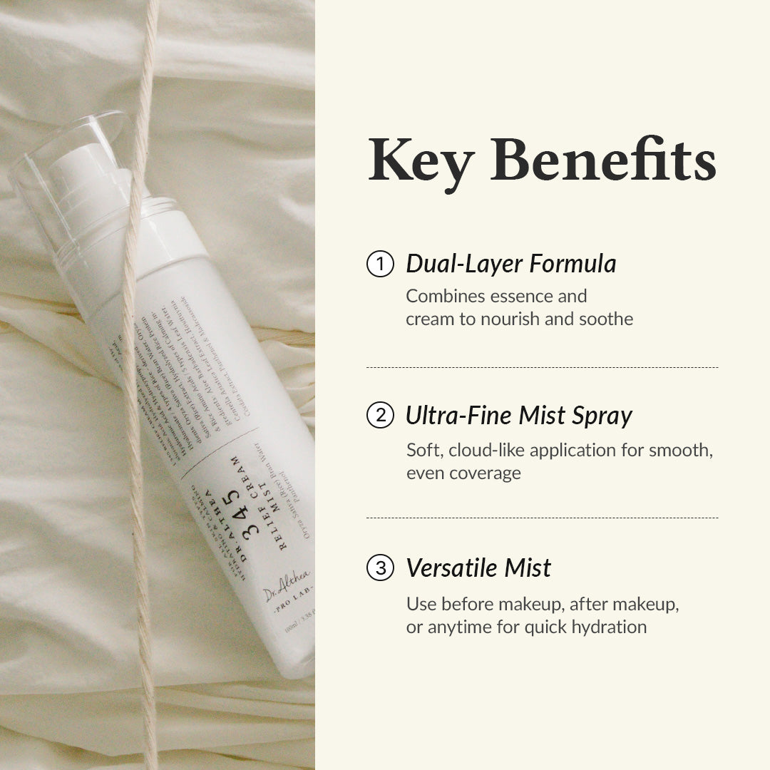 345 Relief Cream Mist by Dr.Althea