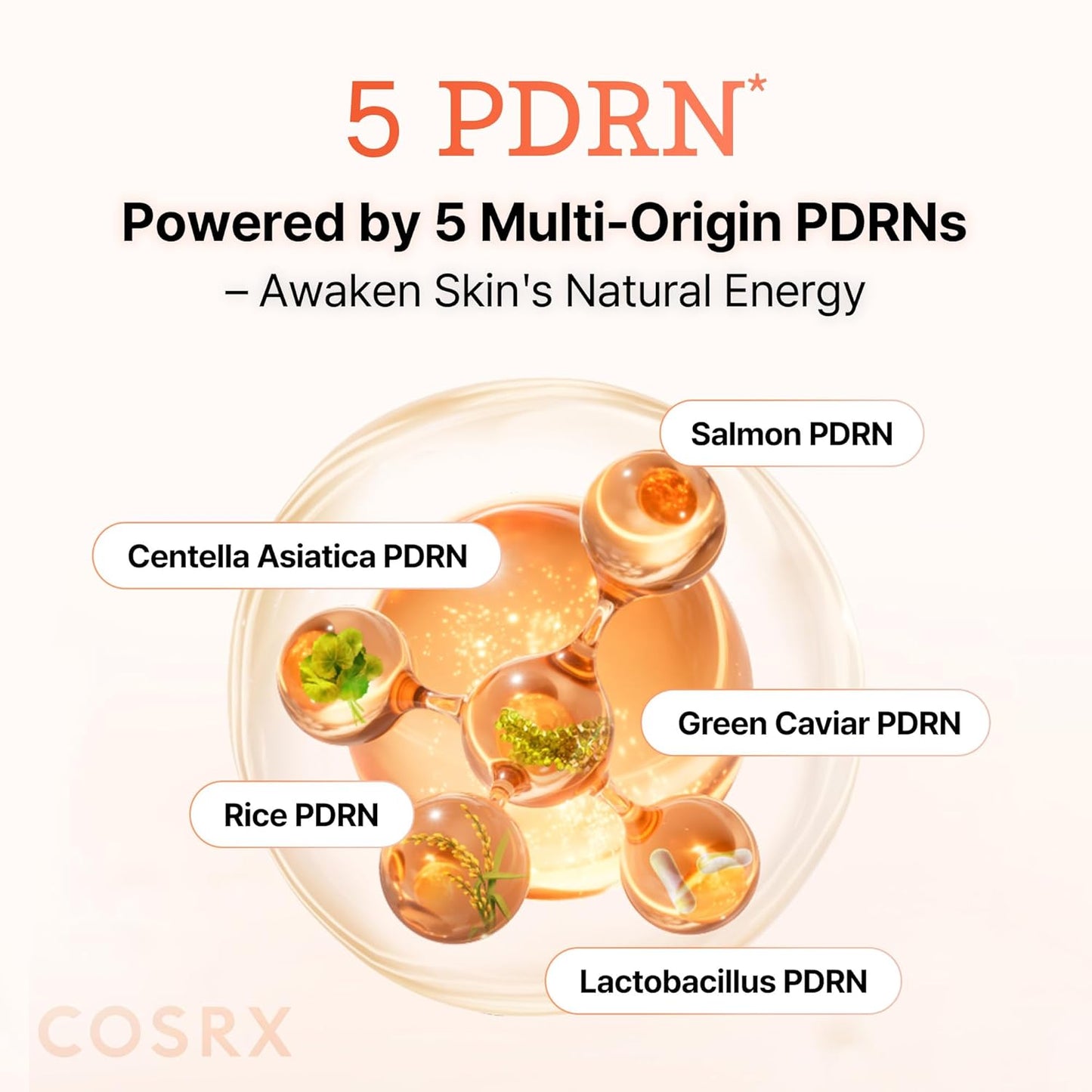 5 PDRN Collagen Intense Vitalizing Serum by COSRX