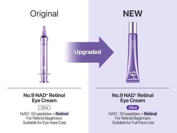 No.9 NAD Retinol Volumetox Eye Cream της Numbuzin