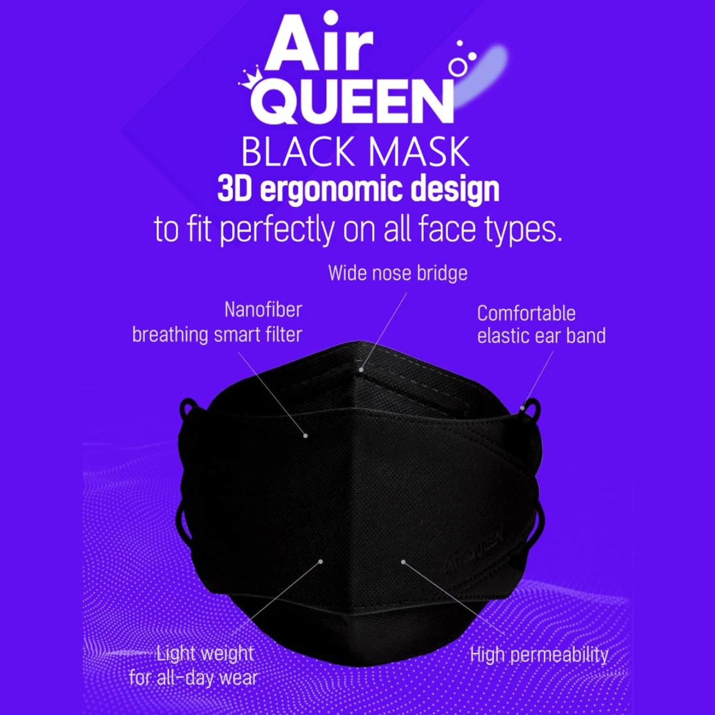 Nano Fiber Filter Mask by Air Queen