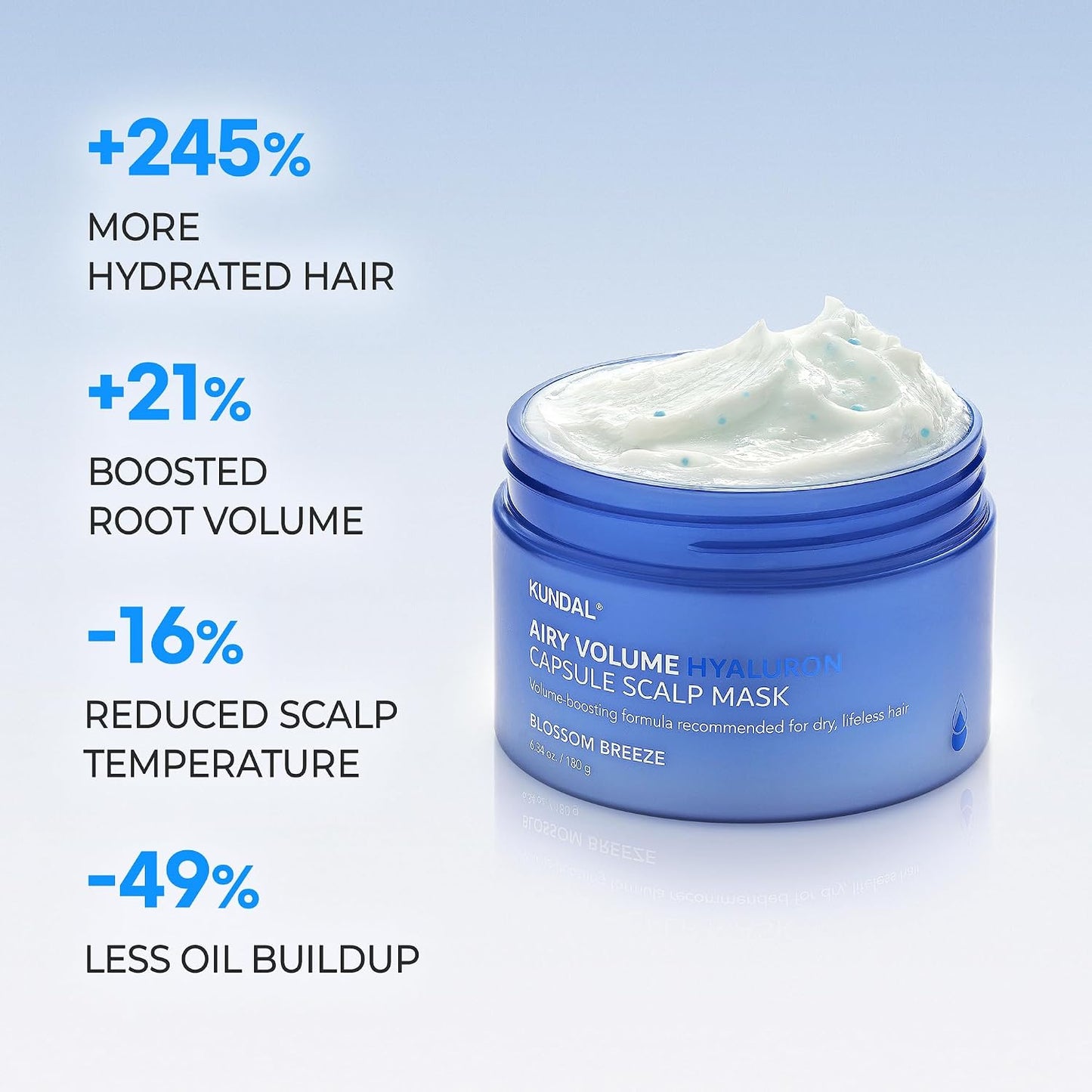 Airy Volume Hyaluron Capsule Scalp Mask by Kundal