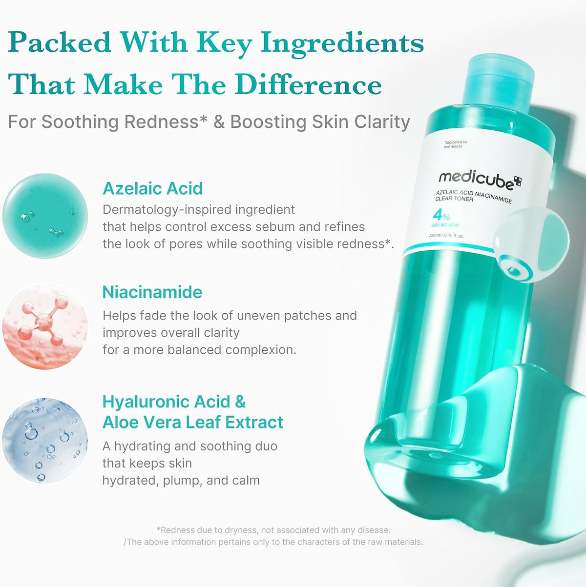 Azelaic Acid Niacinamide Clear Toner by Medicube