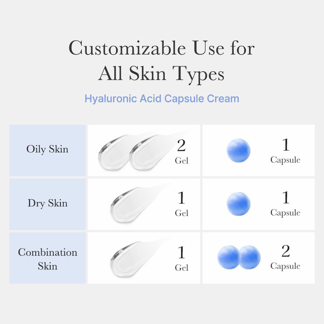 Hyaluronic Moisturising Capsule Cream by Medicube