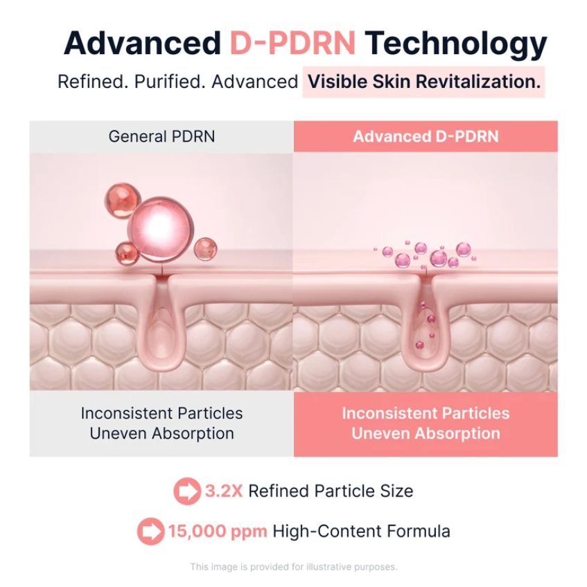 PDRN Pink Vitamin - Glow Boosting Ampoule sbedt by Sungboon Editor