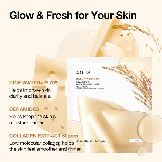 Rice 70 Glow Collagen Mask by Anua