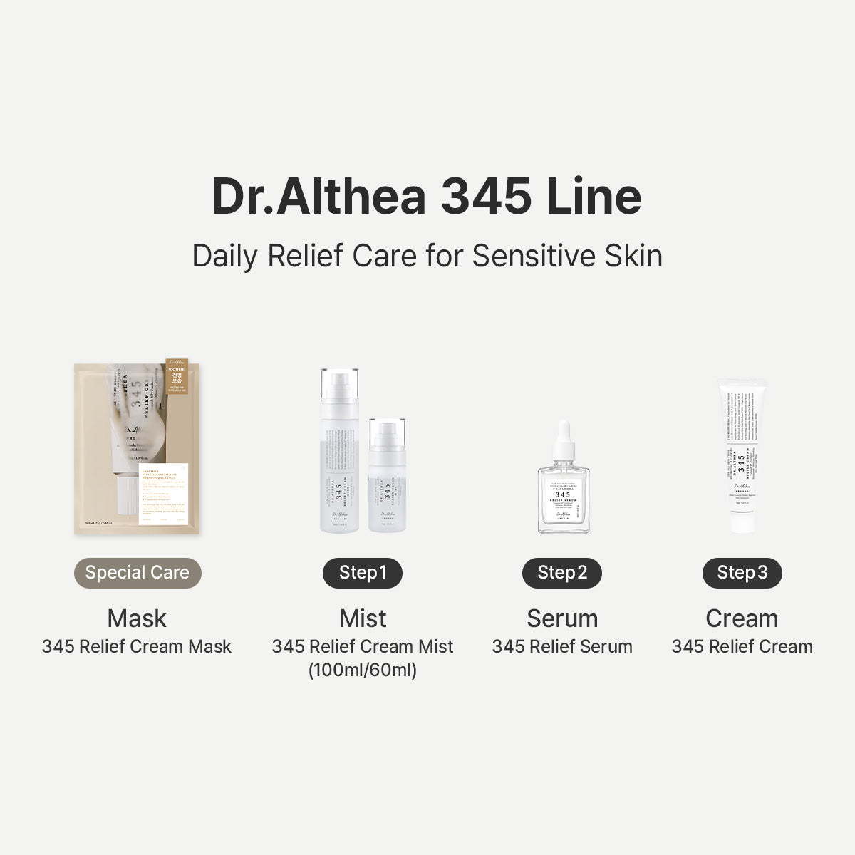 345 Relief Serum by Dr.Althea
