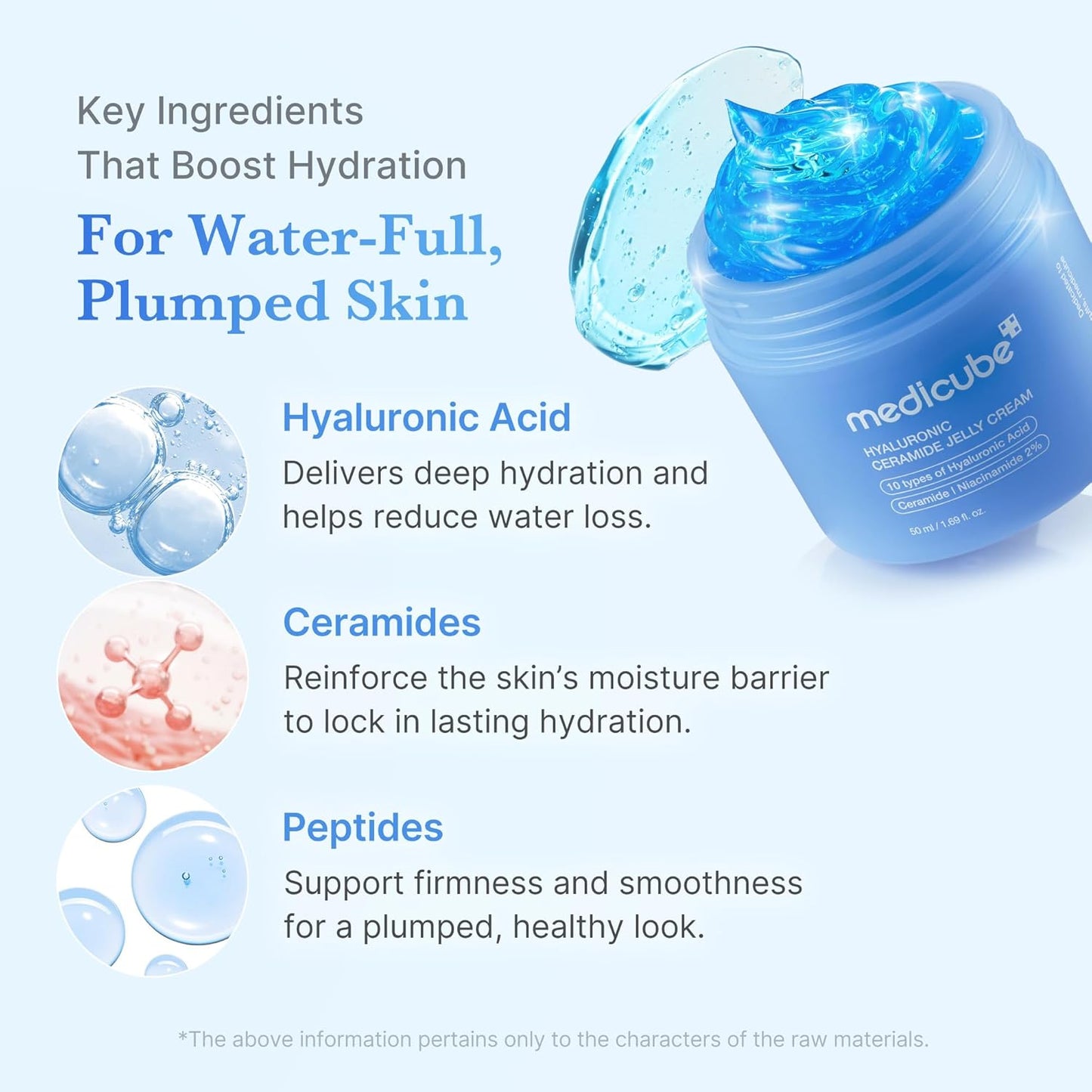 Hyaluronic Ceramide Jelly Cream by Medicube