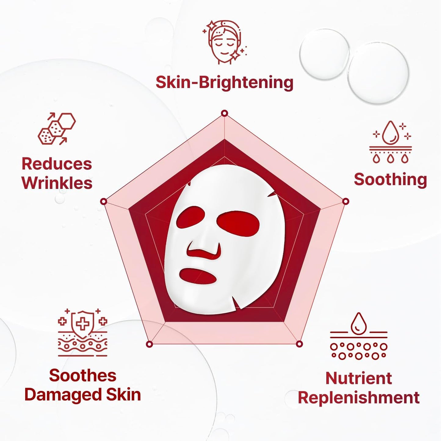 Madeca Derma Mask III Intensive Formula by Centellian24