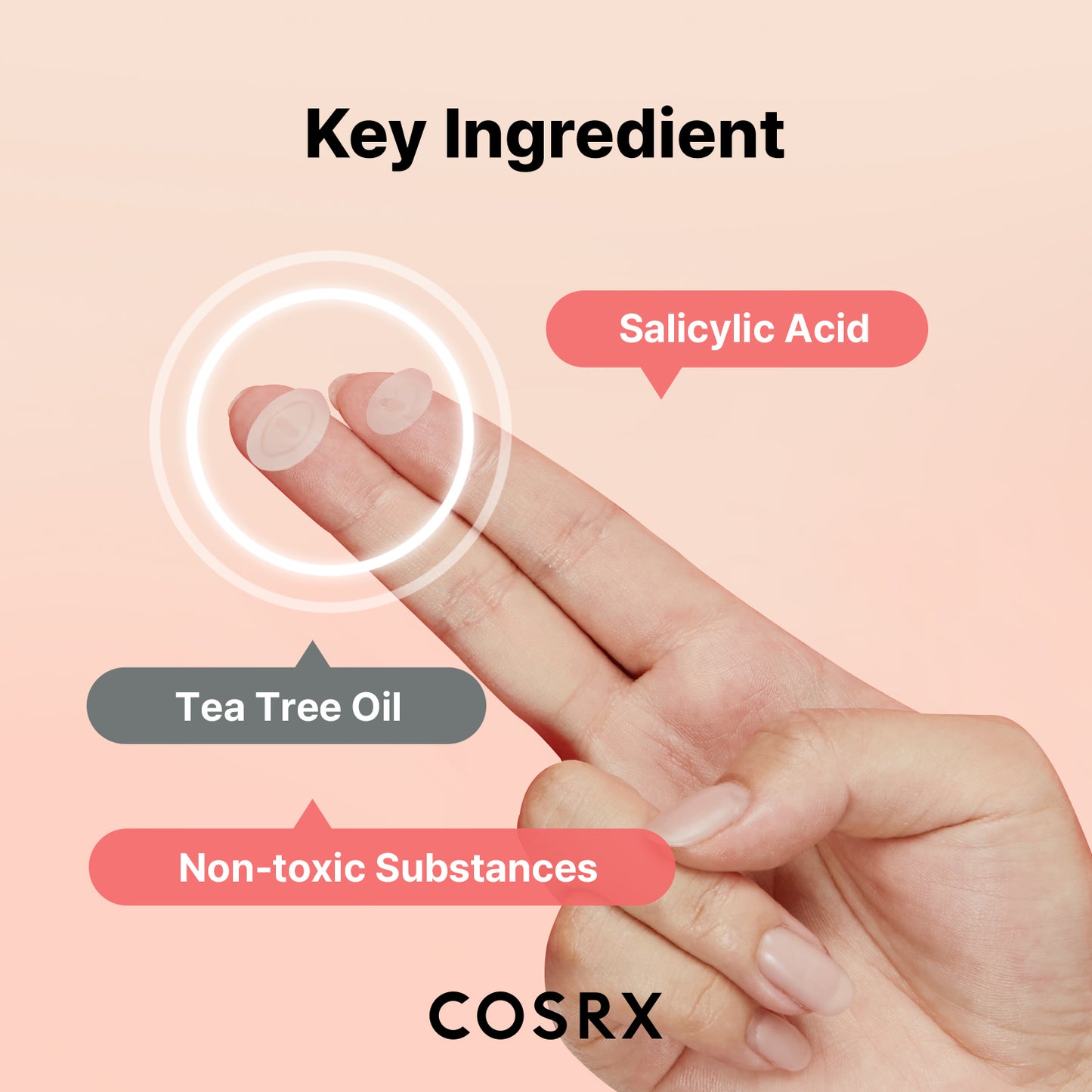 Master Patch Intensive - Comfortable Spot Treatment by COSRX