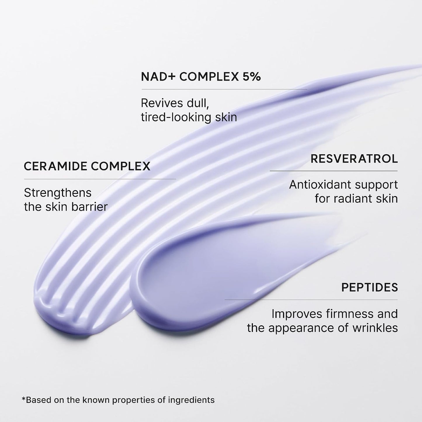 Nad Booster Shot - Face & Eye Moisturizer by Arencia
