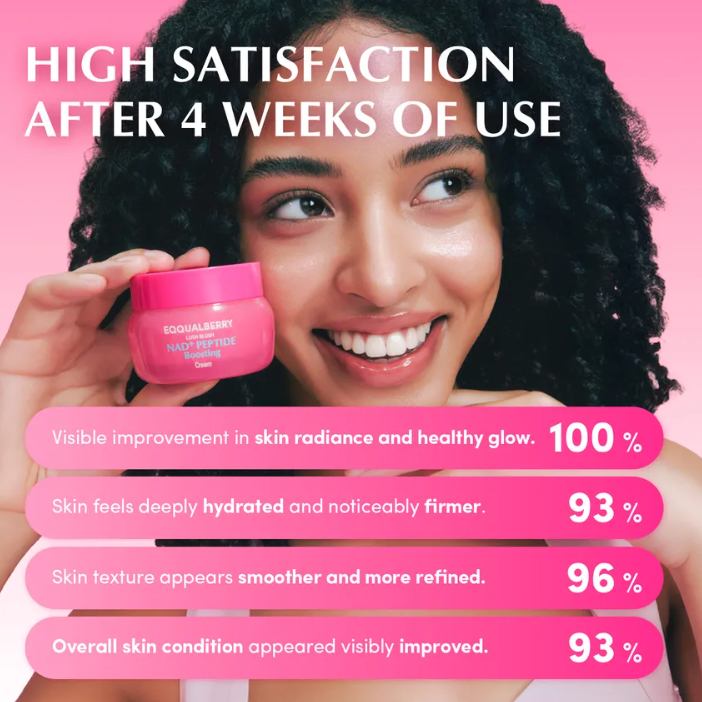 Nad+Peptide Boosting Cream - Lush Blush by EqqualBerry