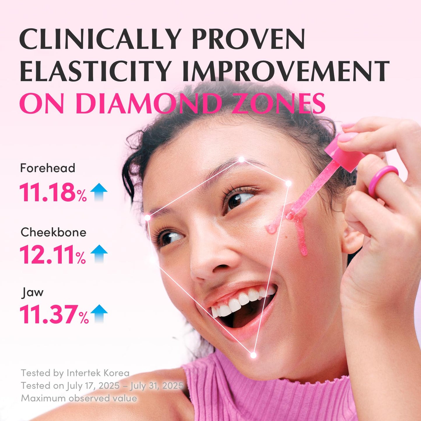 Nad+Peptide Boosting Serum - Lush Blush by EqqualBerry