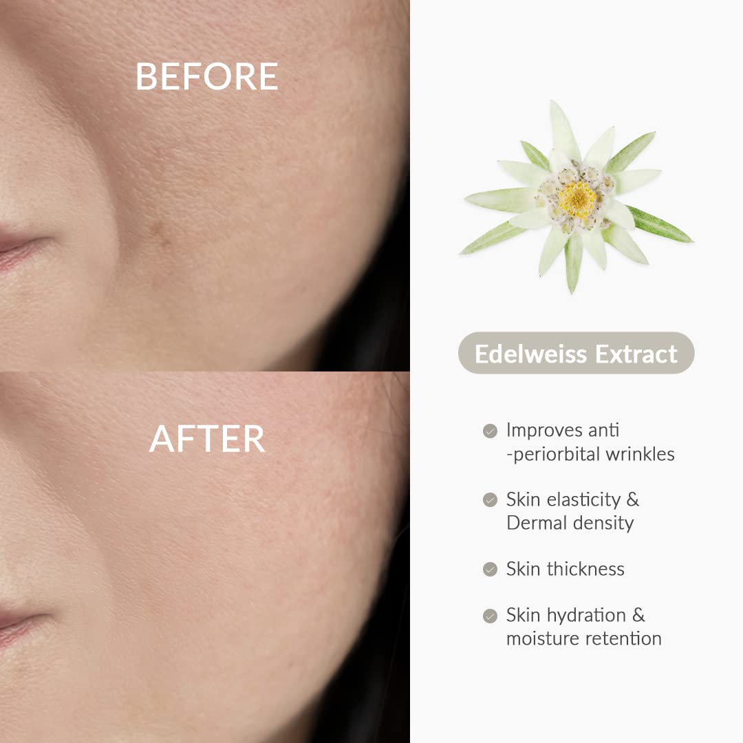 Εντατική Αντιγηραντική Κρέμα της Dr. Althea