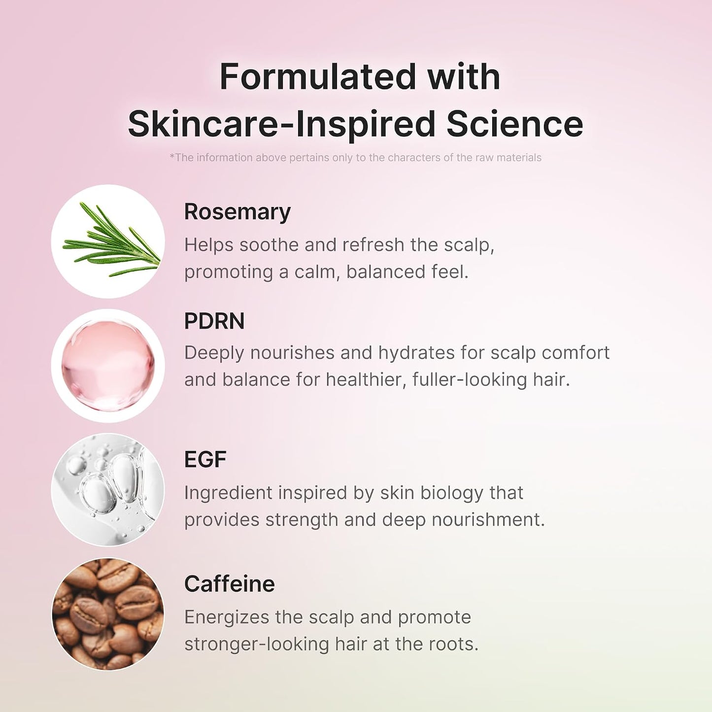 Rosemary PDRN Scalp Serum by Medicube