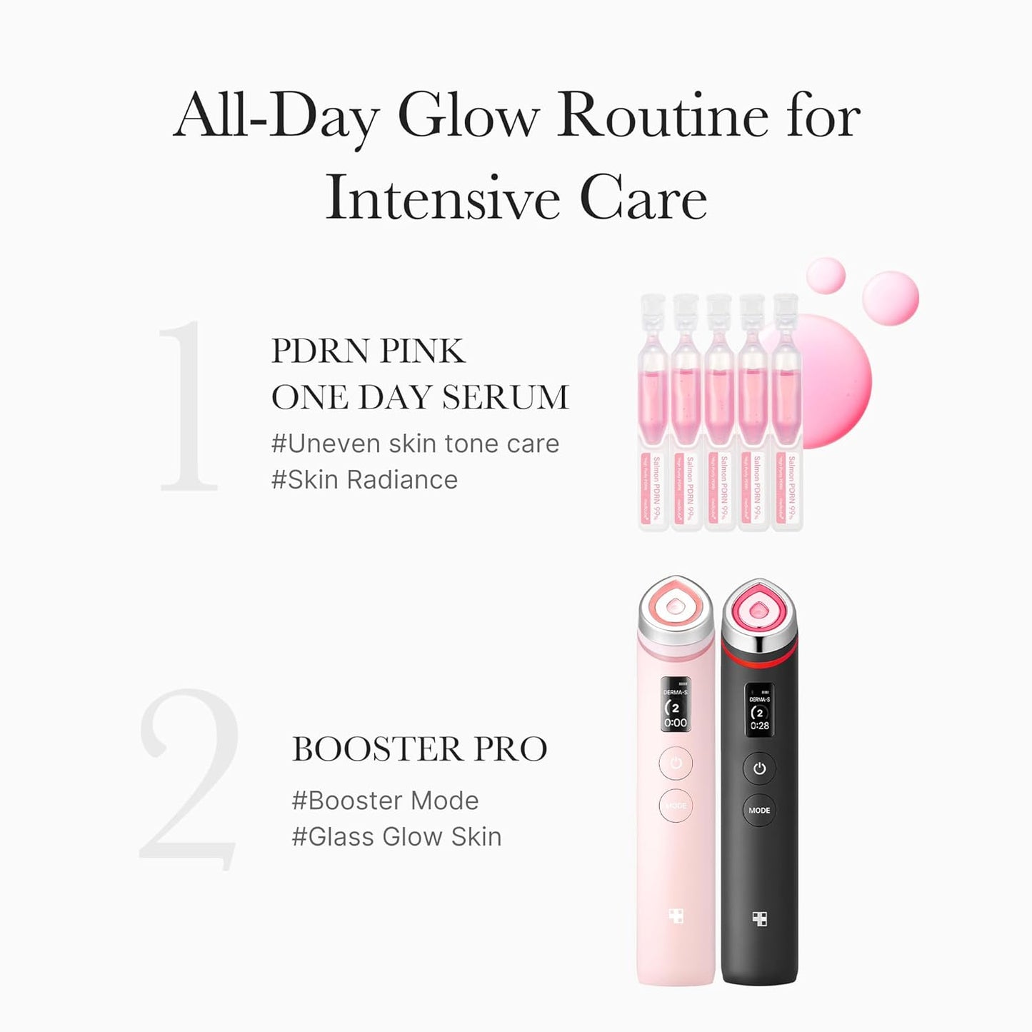 Salmon DNA PDRN Pink One Day Serum by Medicube