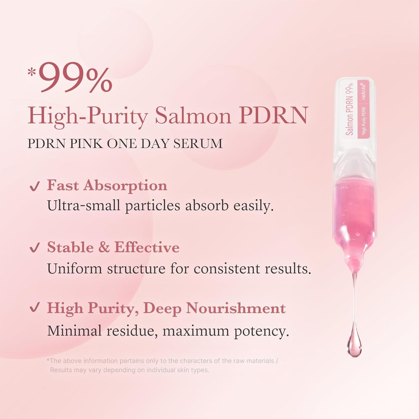 Salmon DNA PDRN Pink One Day Serum by Medicube