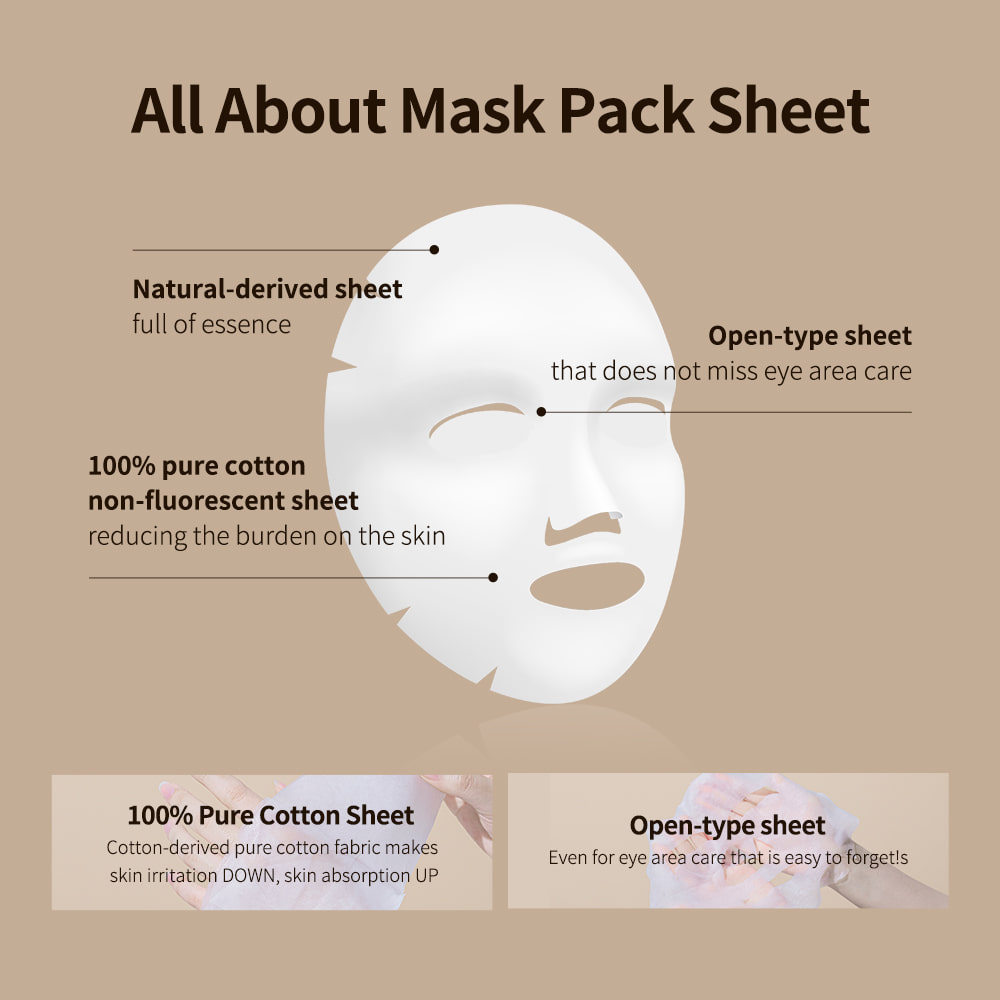 Snail Bee High Content Mask Pack by Benton