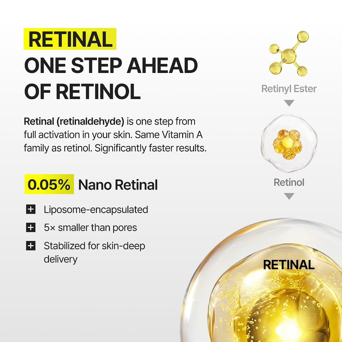 THE VITA-A Retinal Shot Tightening Dual Cream by Celimax