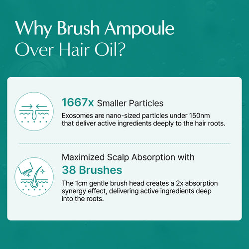 Scalp:Turn Cica PDRN Brush Ampoule by Lilyeve
