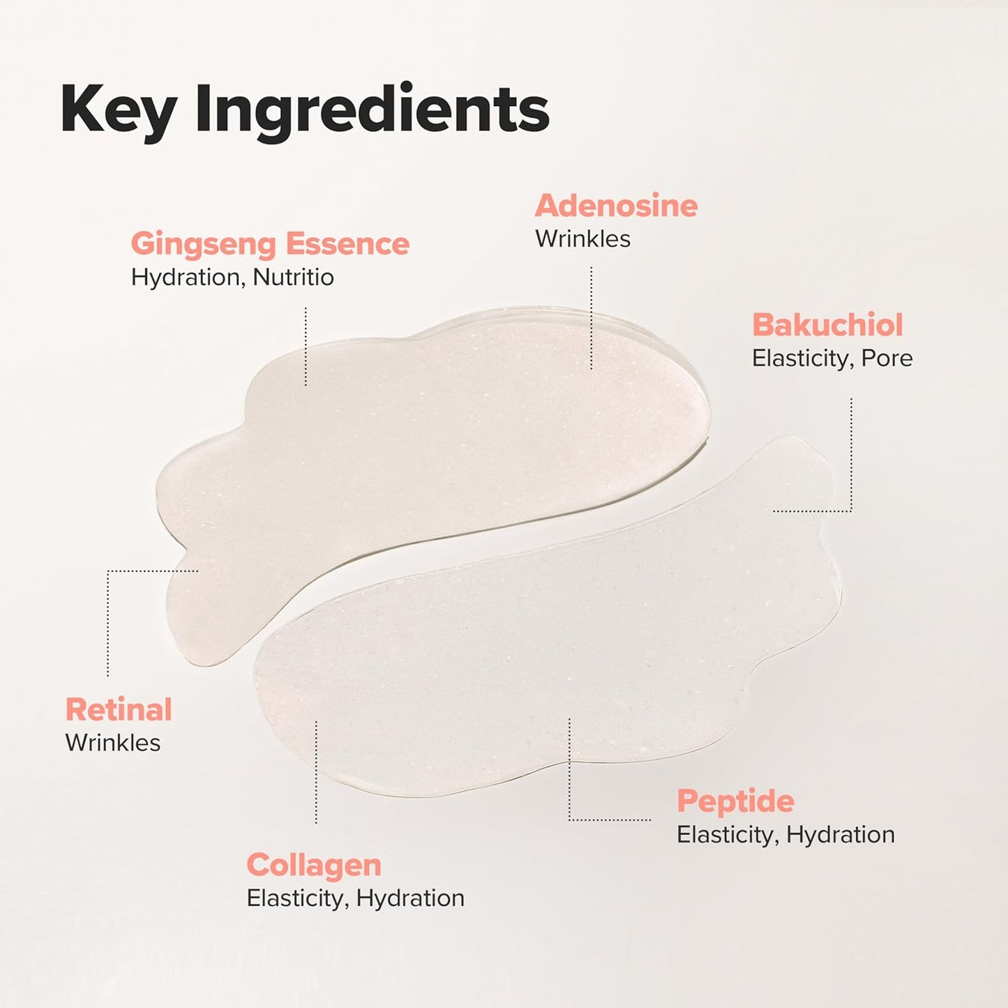 Revive Under Eye Patch Ginseng+Retinal by Beauty of Joseon