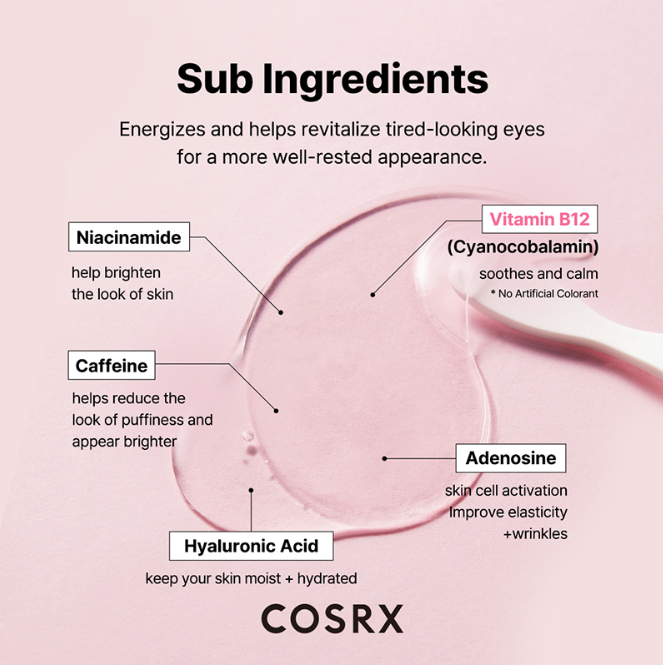 The Peptide Collagen Hydrogel Eye Patch by COSRX