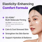 Expert Madeca Cream Centellian24