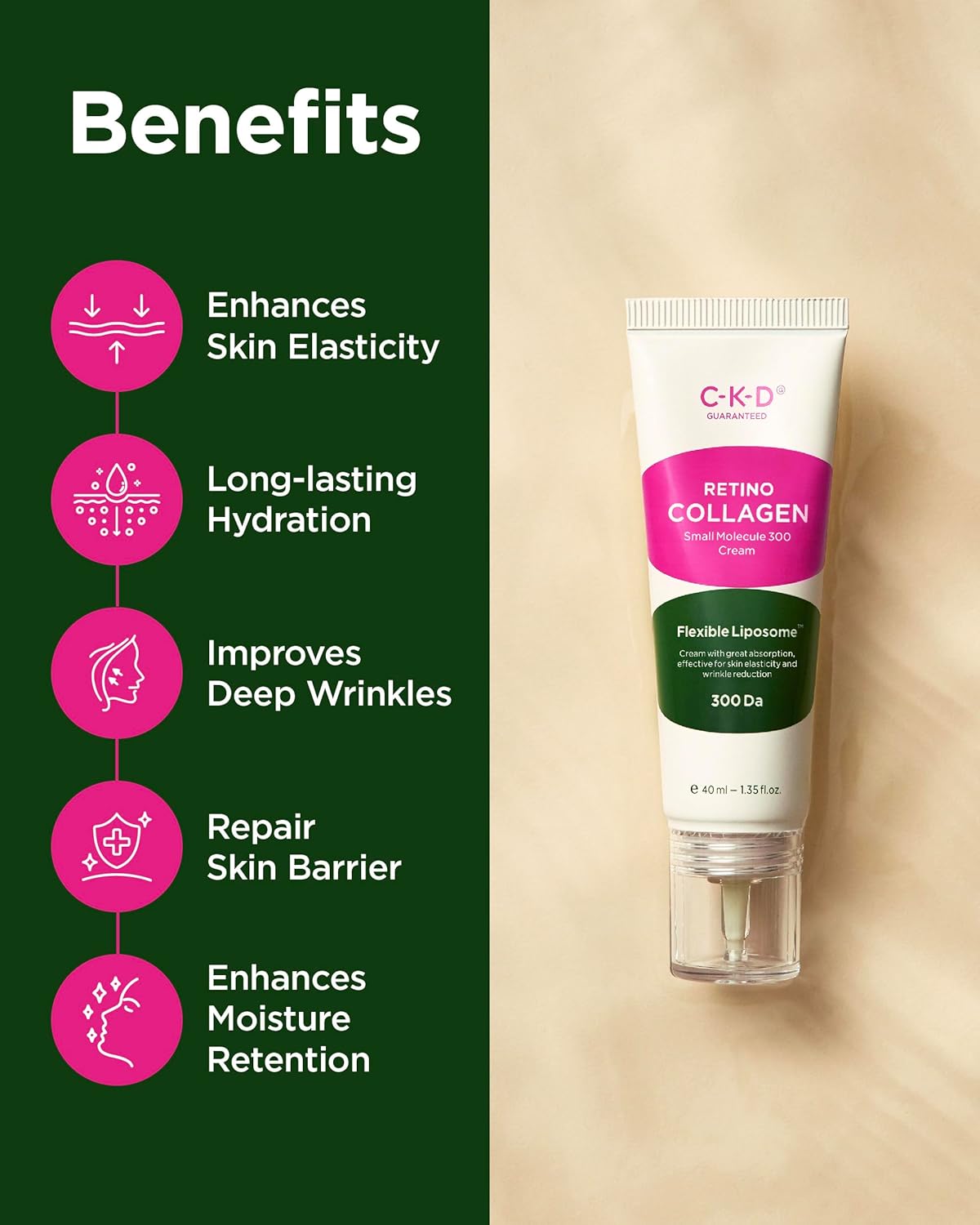 Retino Collagen Small Molecule 300 Cream by CKD
