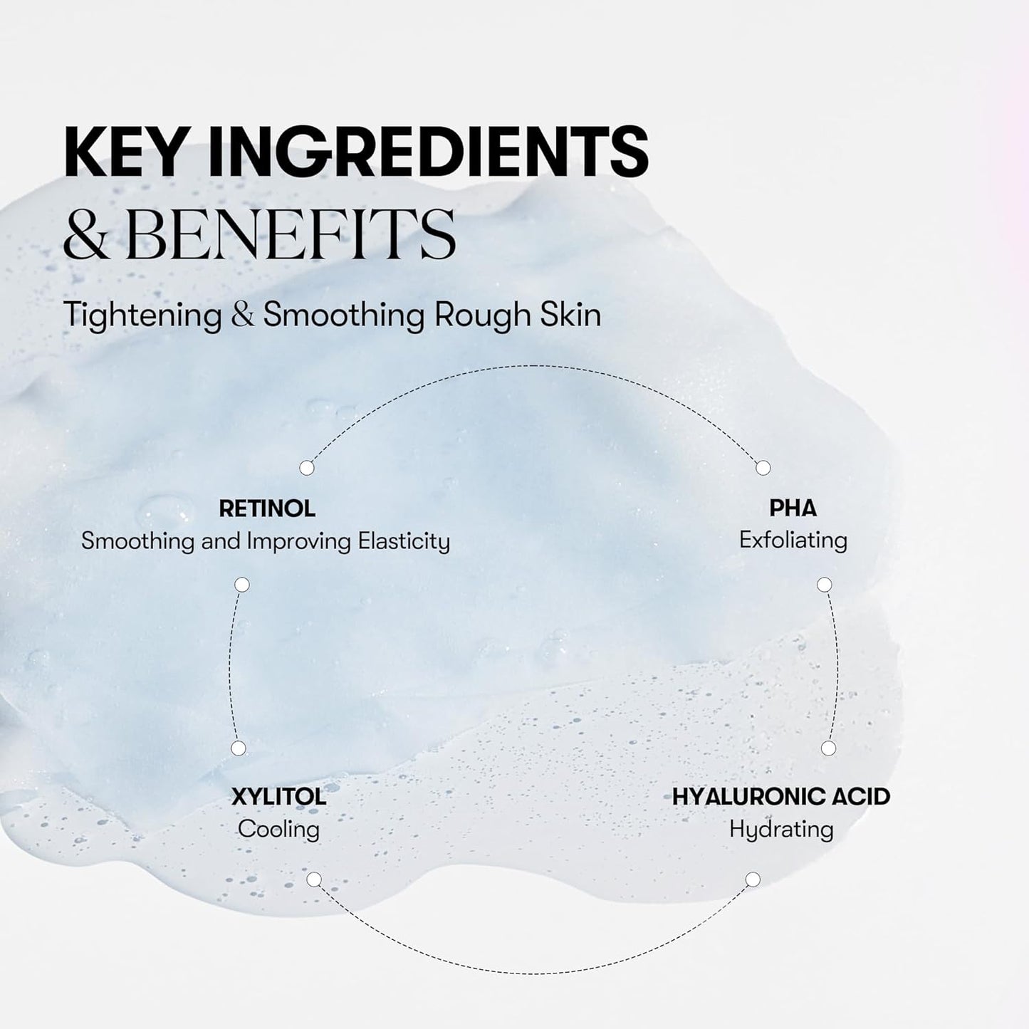 31 Skinpack Retinol - Softing & Smoothing by VT Cosmetics